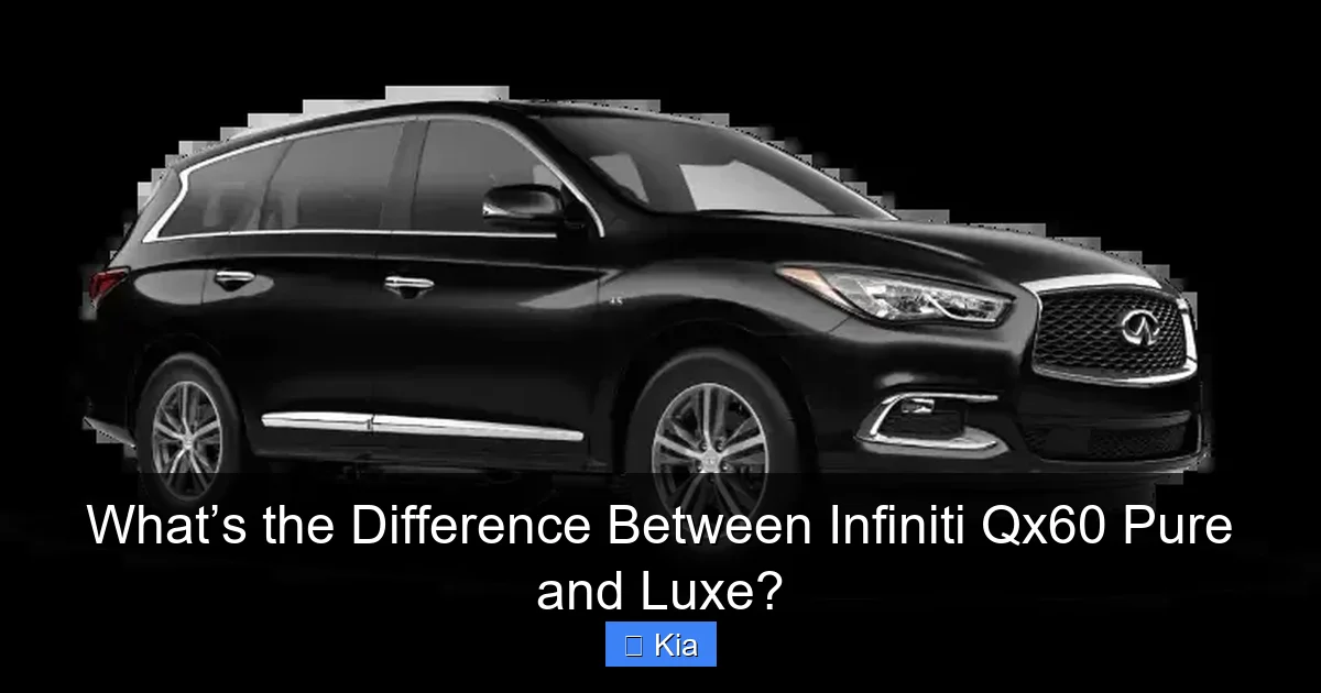 What’s the Difference Between Infiniti Qx60 Pure and Luxe?