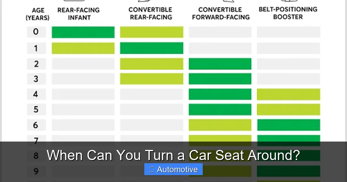 When Can You Turn a Car Seat Around?
