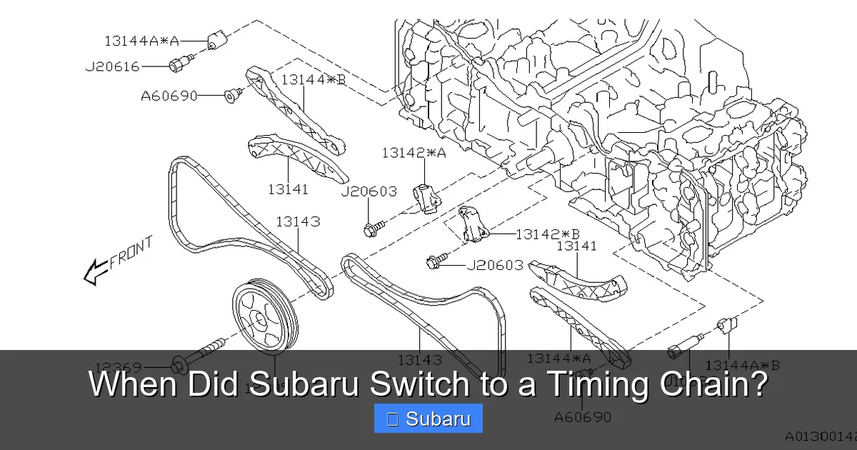 When Did Subaru Switch to a Timing Chain?