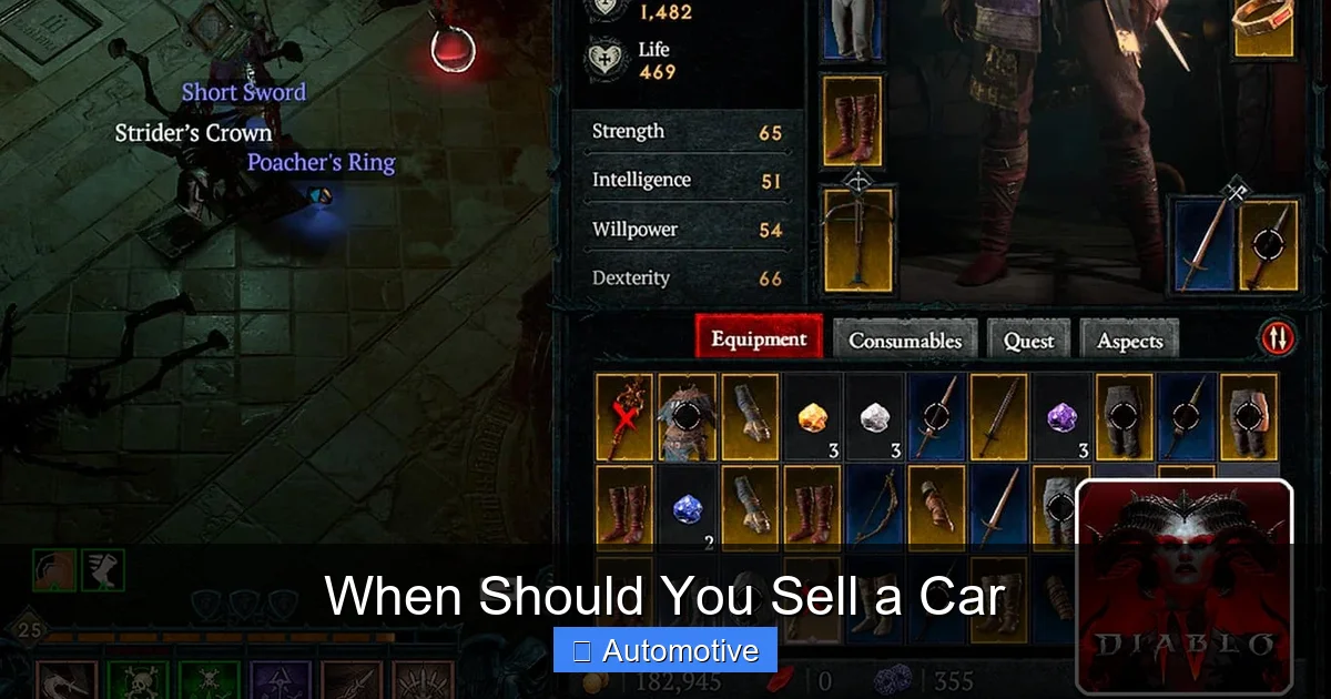 When Should You Sell a Car