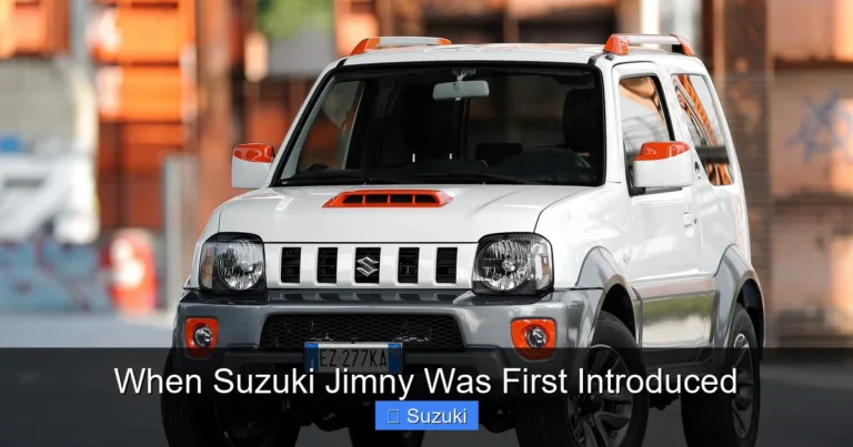 When Suzuki Jimny Was First Introduced