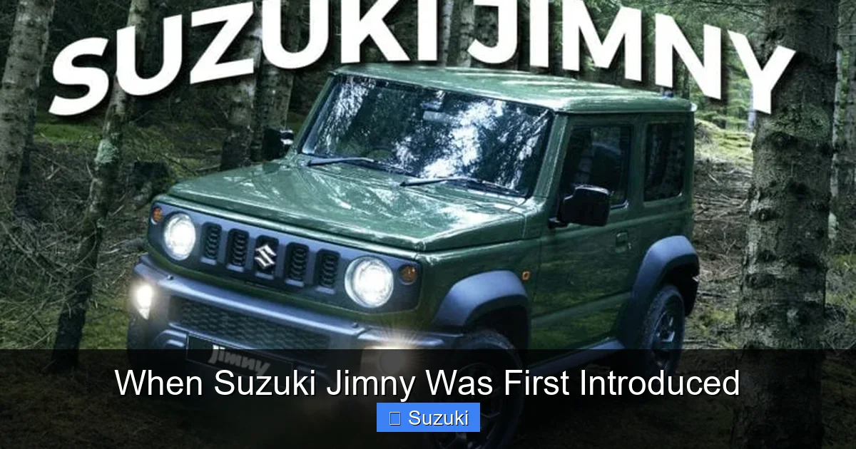 When Suzuki Jimny Was First Introduced