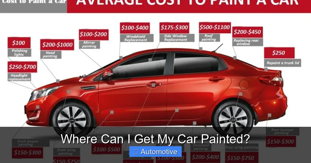 Where Can I Get My Car Painted?