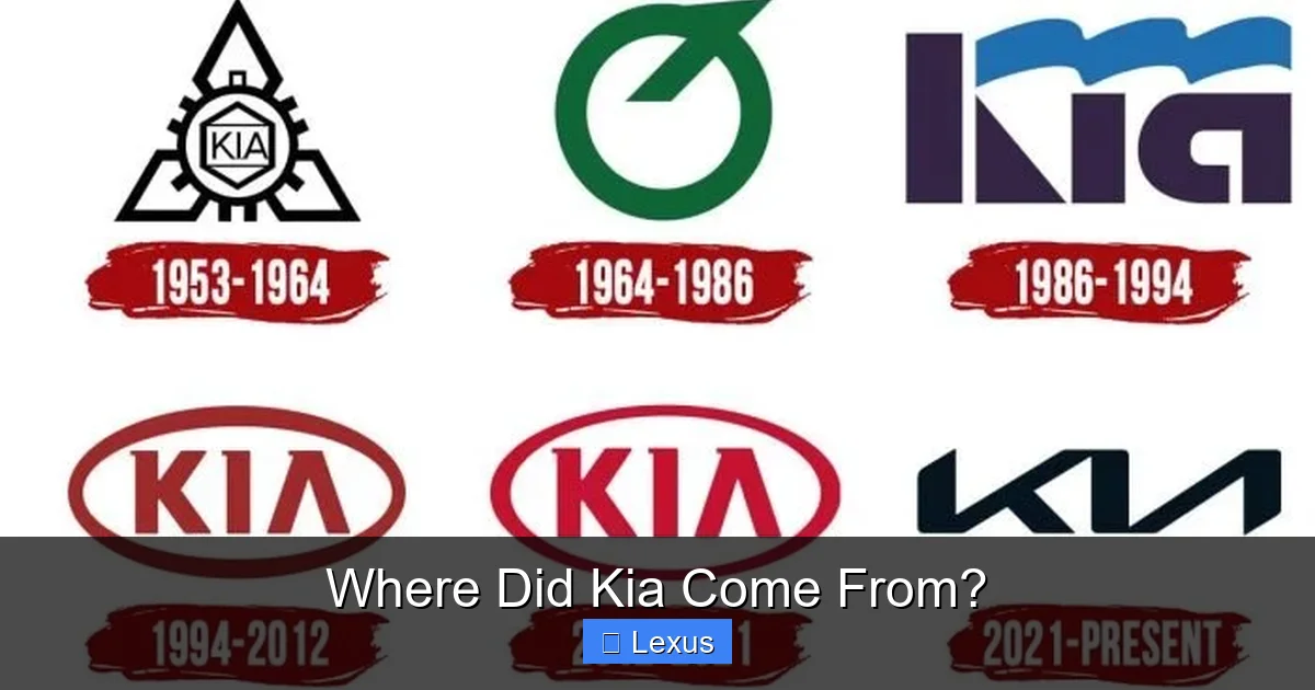 Where Did Kia Come From?