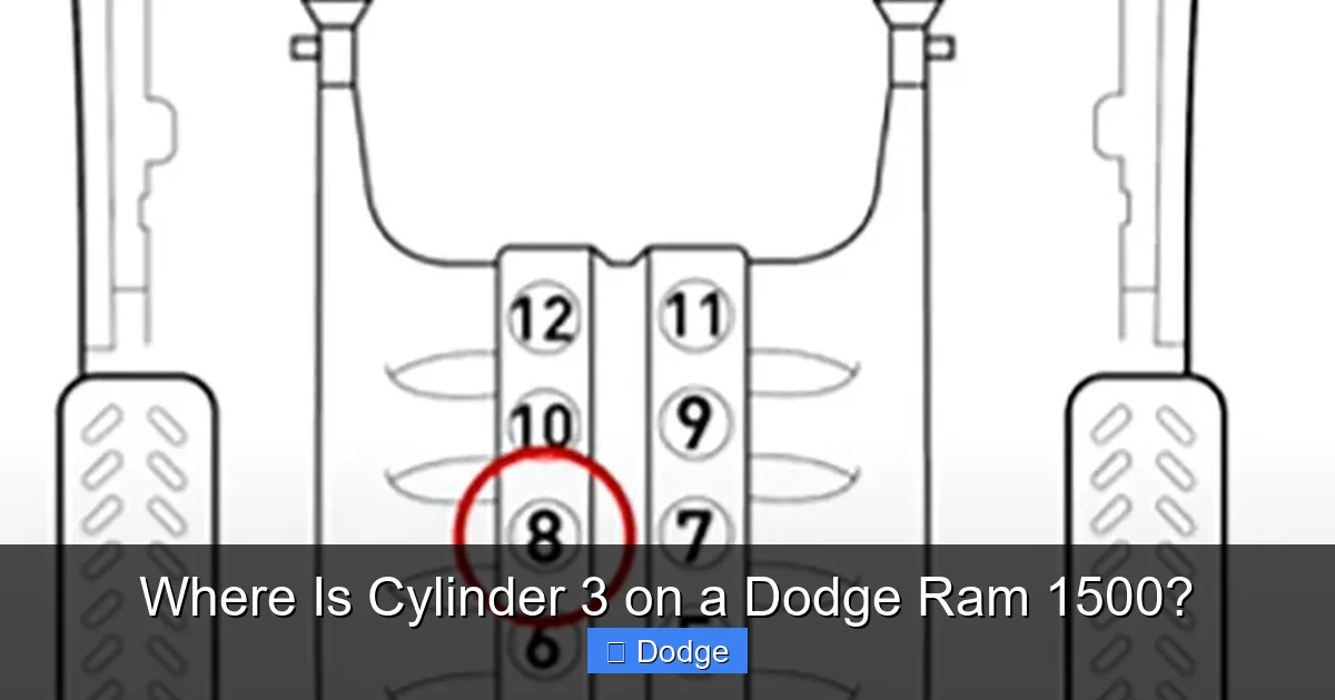 Where Is Cylinder 3 on a Dodge Ram 1500?