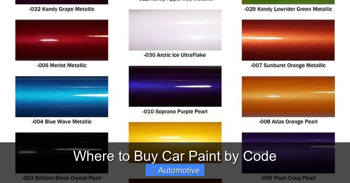 Where to Buy Car Paint by Code