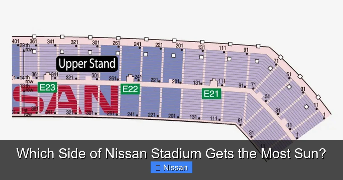 Which Side of Nissan Stadium Gets the Most Sun?