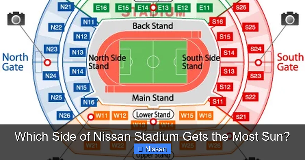 Which Side of Nissan Stadium Gets the Most Sun?