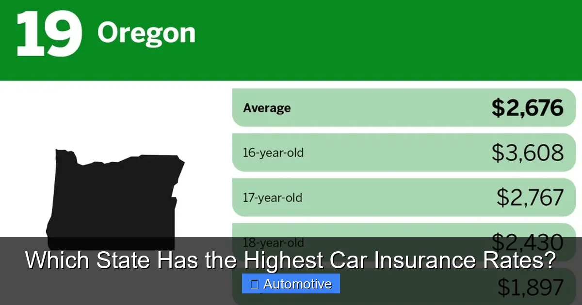 Which State Has the Highest Car Insurance Rates?