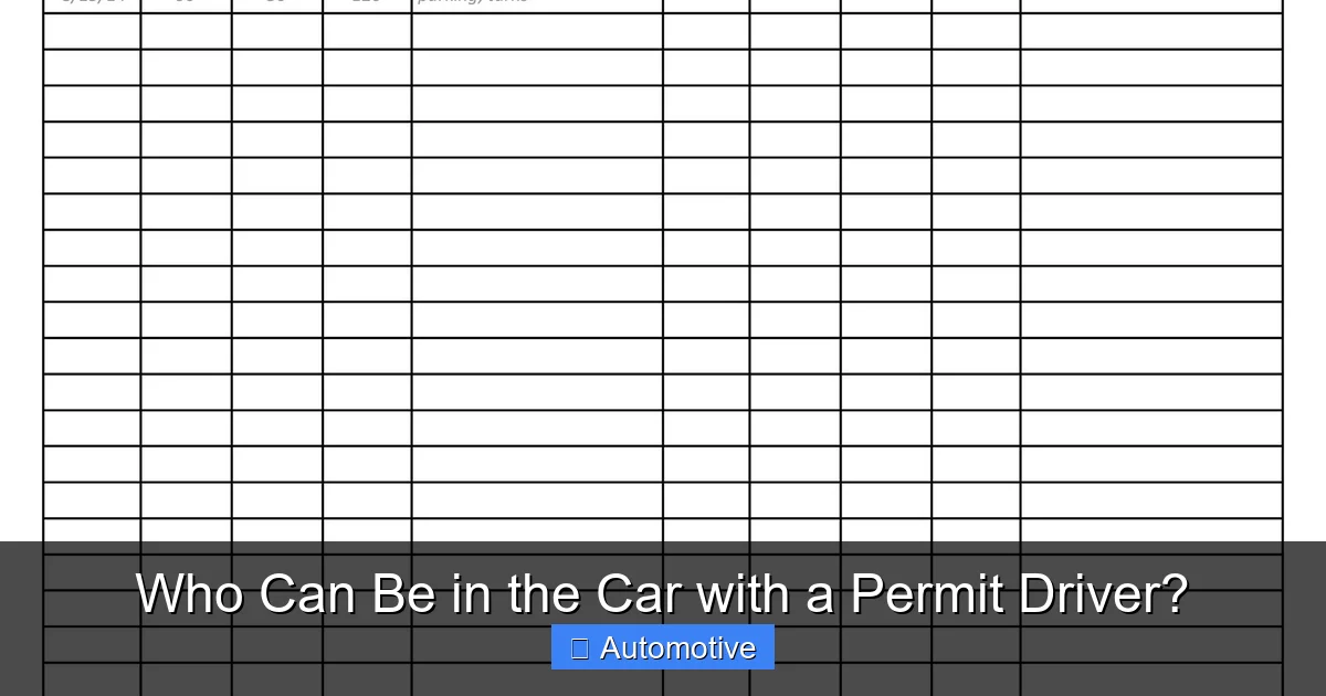 Who Can Be in the Car with a Permit Driver?