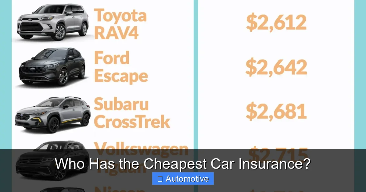 Who Has the Cheapest Car Insurance?