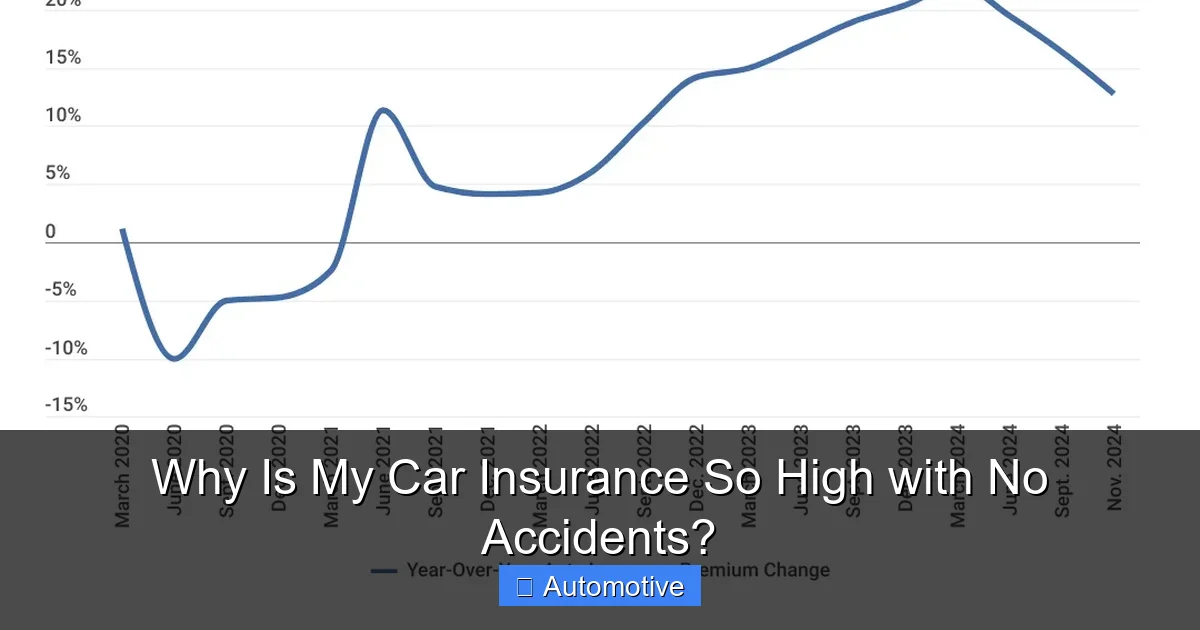 Why Is My Car Insurance So High with No Accidents?