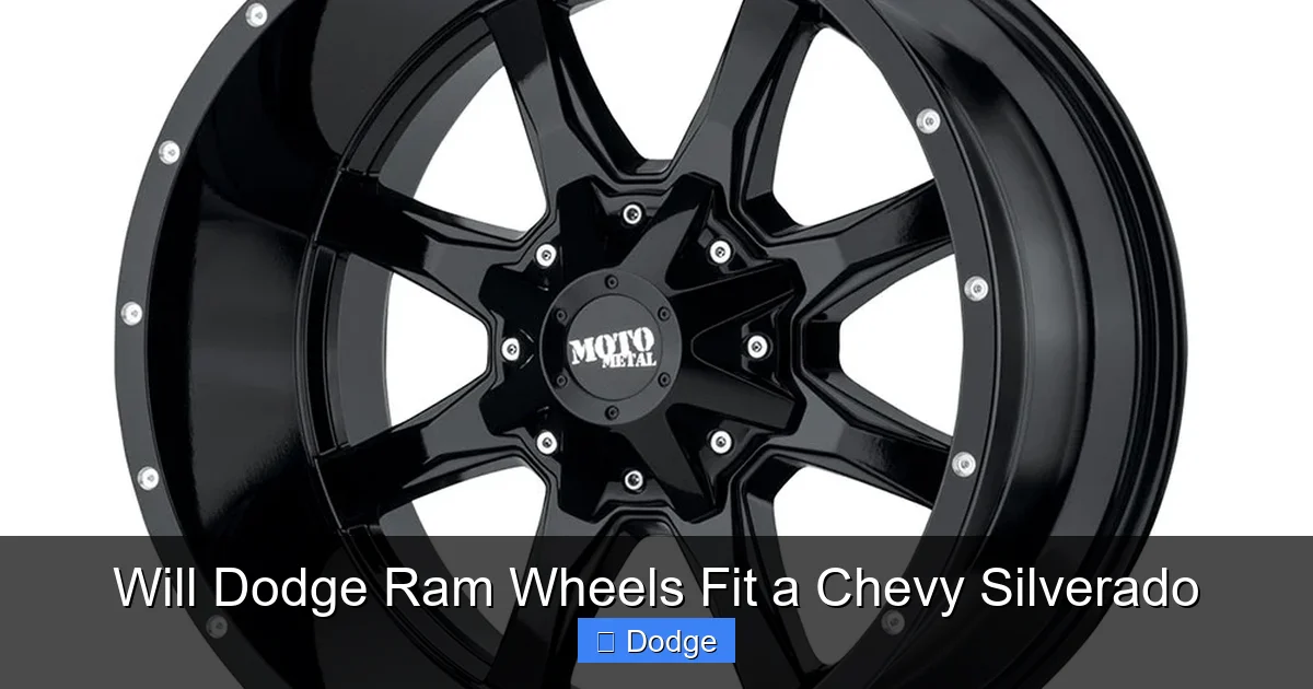 Will Dodge Ram Wheels Fit a Chevy Silverado