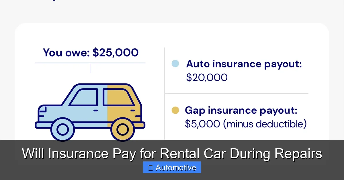 Will Insurance Pay for Rental Car During Repairs