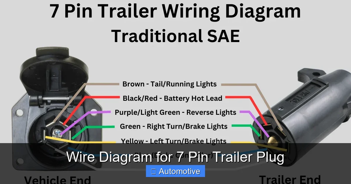 Wire Diagram for 7 Pin Trailer Plug