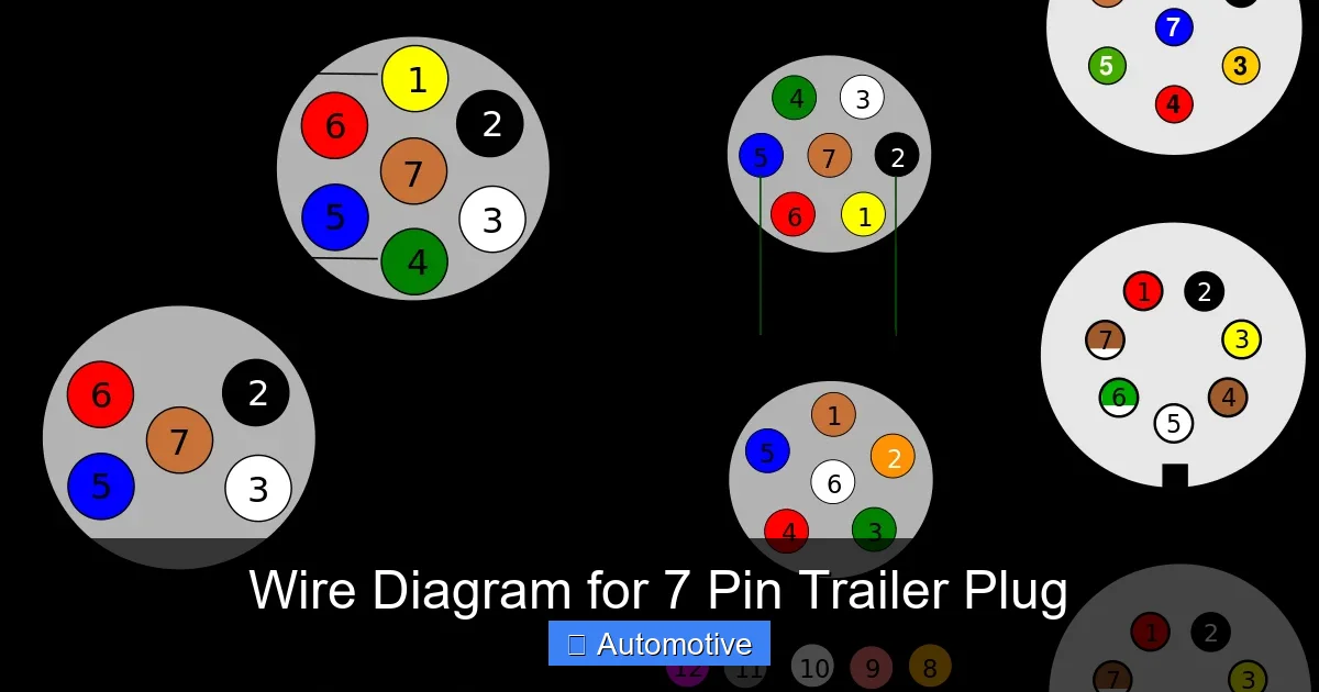 Wire Diagram for 7 Pin Trailer Plug