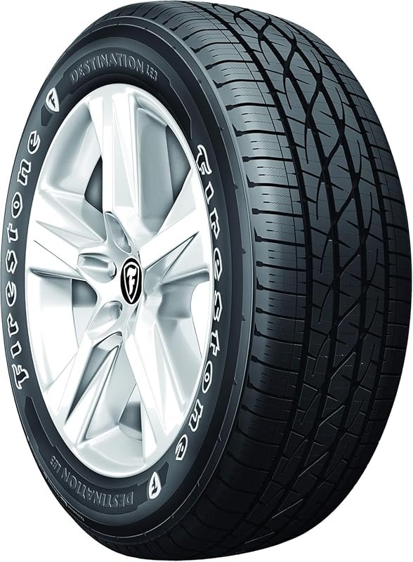 Top 1 Best Tires for 2019 Honda CR-V: Expert Tested for 2026