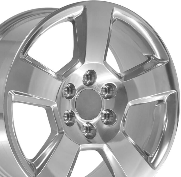 10 Best Aftermarket Rims for Trucks: Expert Recommendations