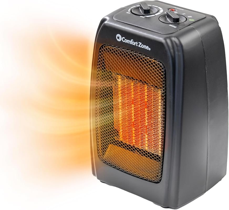 Comfort Zone CZ442E Personal Energy Save Ceramic Heater