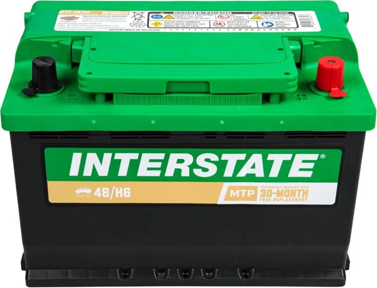 Top 10 Best Battery for Porsche Boxster 2026 | Expert Reviewed