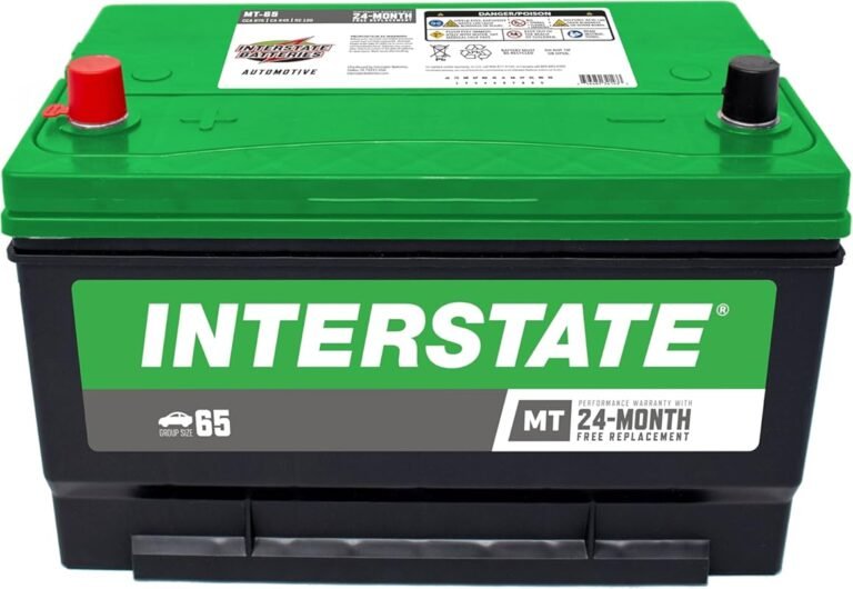 Top 5 Best Battery For Ford Expedition for 2026 – Expert Picks