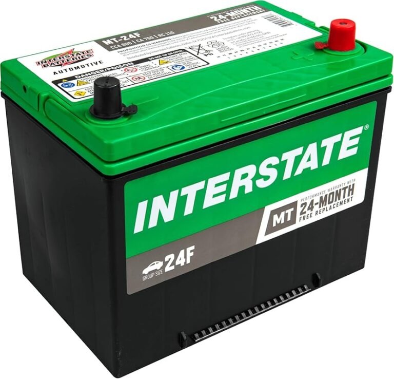 Top 10 Best Battery for 2015 Toyota RAV4 – Expert Tested for 2026