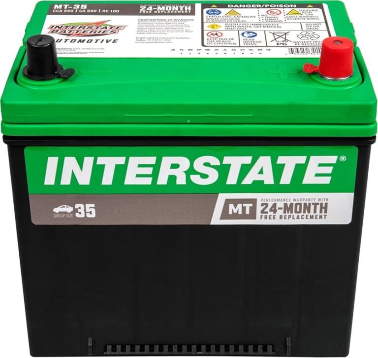 10 Best 2017 Toyota Rav4 Batteries for 2026 – Expert Quality Picks