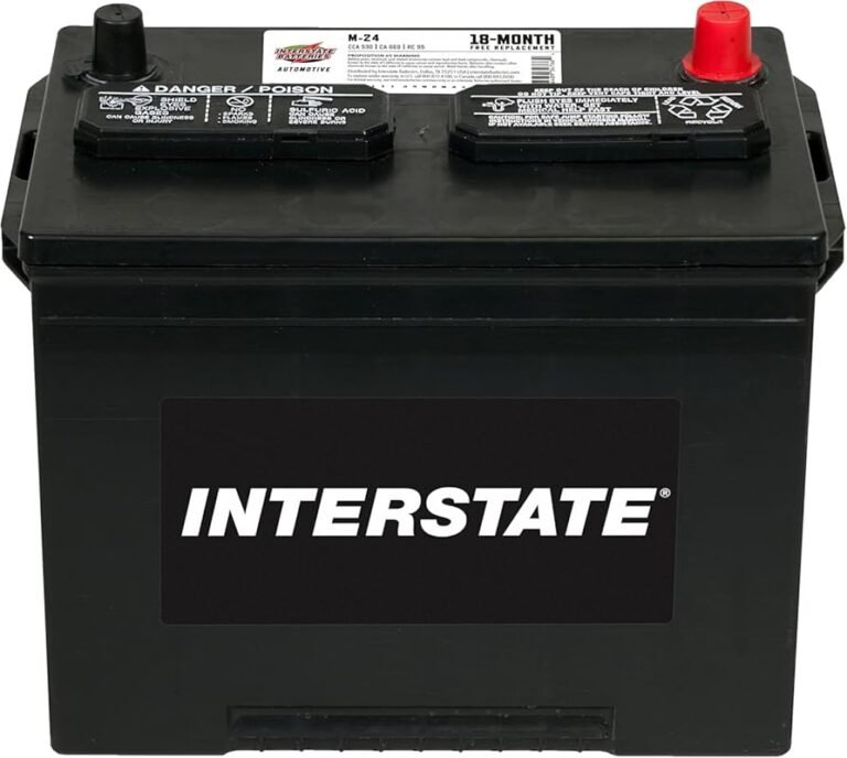 Top 6 Best Battery For Mercedes E-Class 2026 – Expert Quality Picks