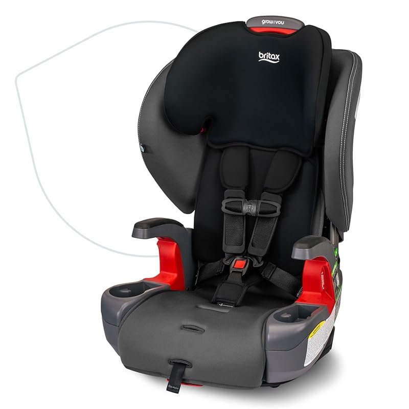 Britax Grow with You Harness-2-Booster Car Seat with 2-in-1 High Back 