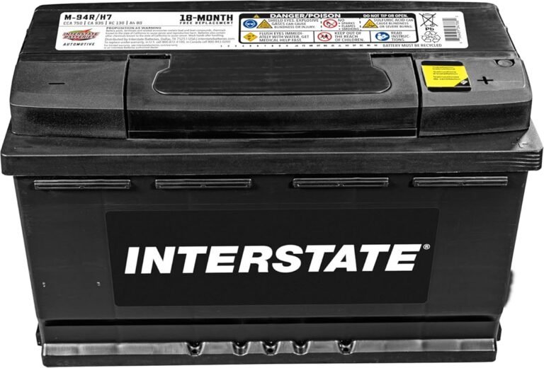 1 Best Battery for Lexus for 2026 – Expert Quality Picks