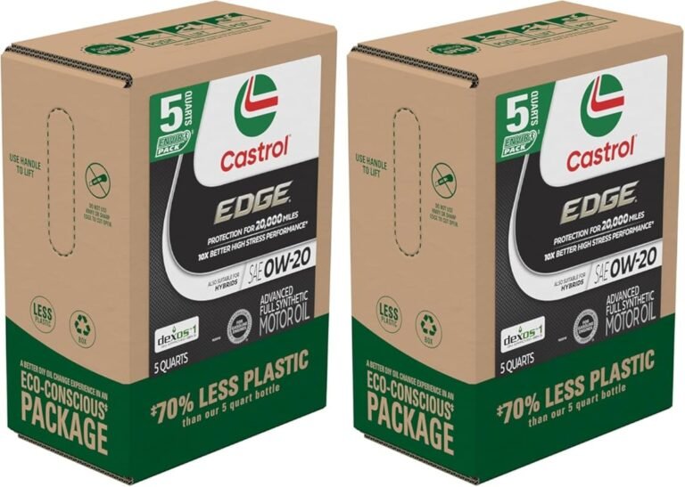 Top 6 Best Engine Oil for 2020 Honda Civic – Expert Quality Picks f…
