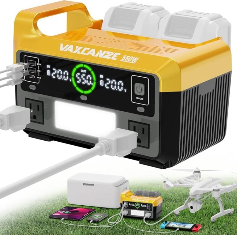 10 Best Mini Inverters for Reliable Home Power Backup