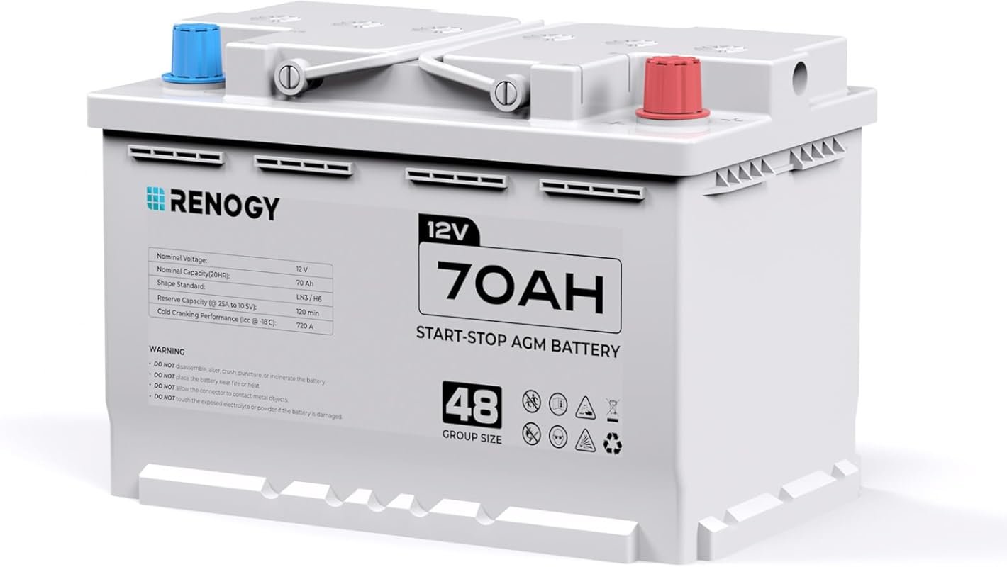 Renogy 12V 70Ah AGM H6 Group 48 Start-Stop Battery with 720 CCA and 12