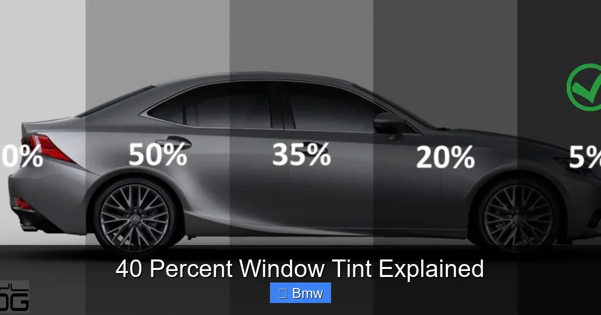 40 Percent Window Tint Explained