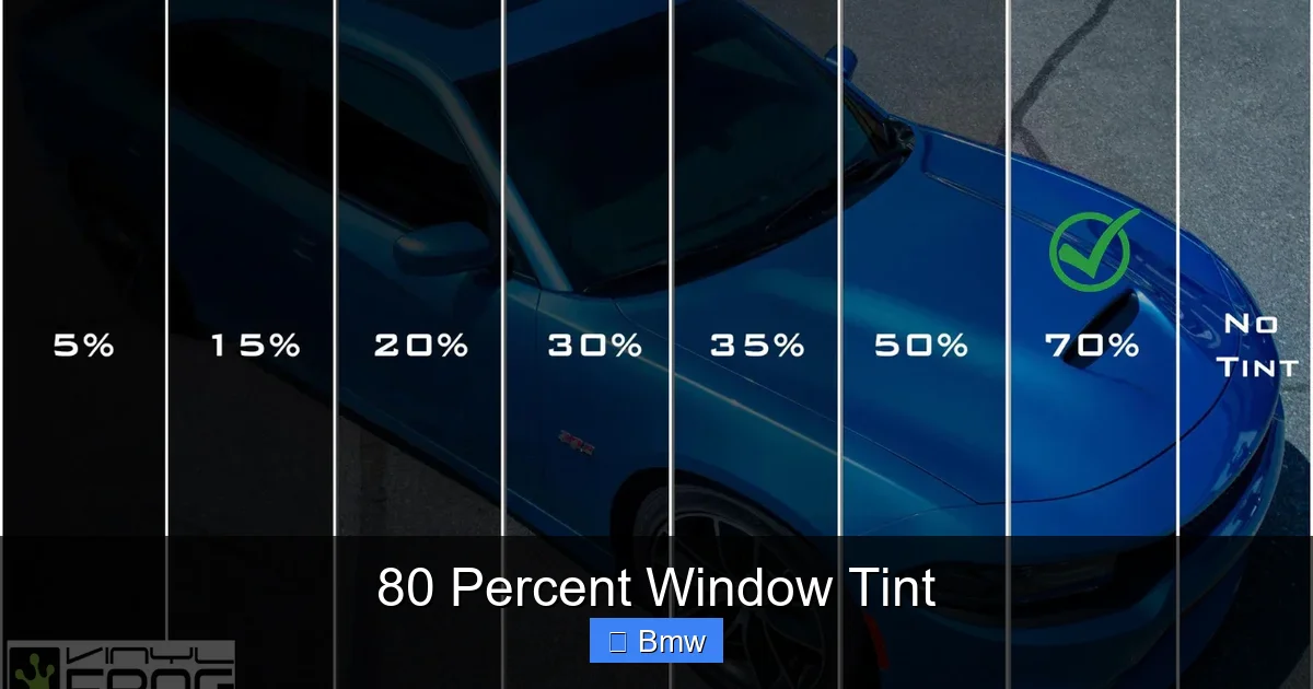80 Percent Window Tint