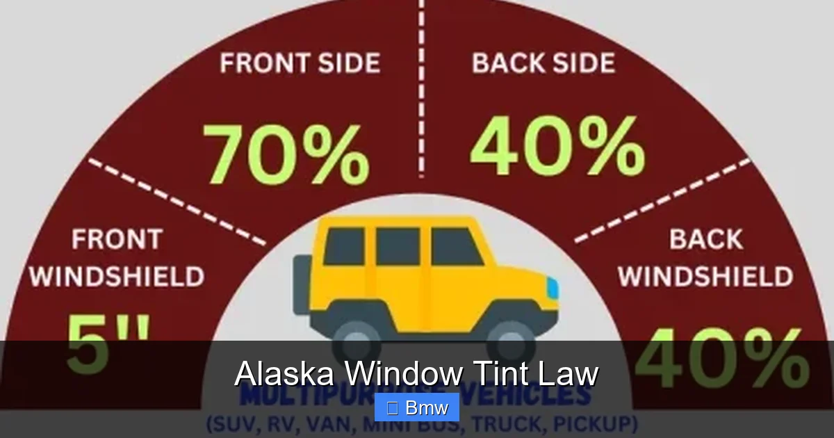 Alaska Window Tint Law