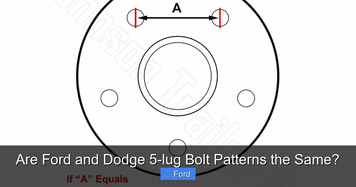 Are Ford and Dodge 5-lug Bolt Patterns the Same?