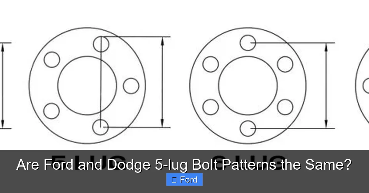 Are Ford and Dodge 5-lug Bolt Patterns the Same?