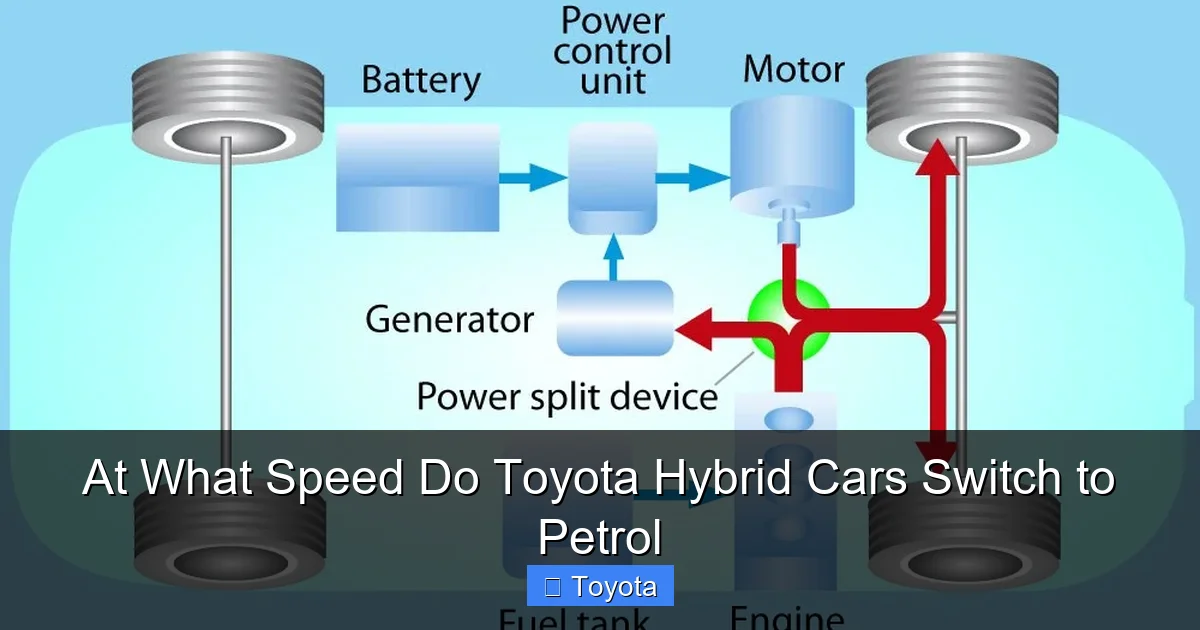 At What Speed Do Toyota Hybrid Cars Switch to Petrol