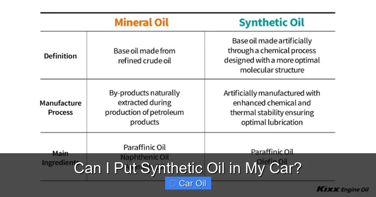 Can I Put Synthetic Oil in My Car?
