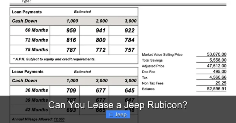 Can You Lease a Jeep Rubicon?