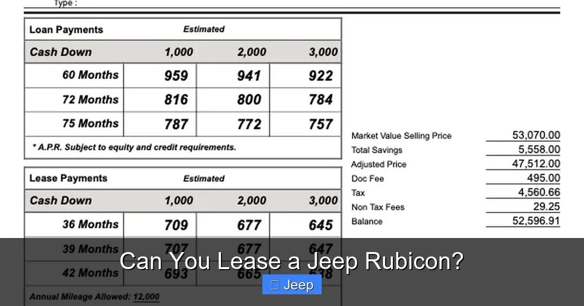 Can You Lease a Jeep Rubicon?