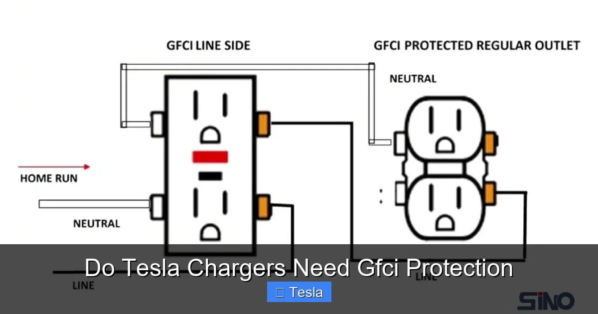 Do Tesla Chargers Need Gfci Protection