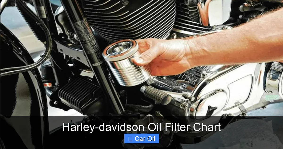Harley-davidson Oil Filter Chart