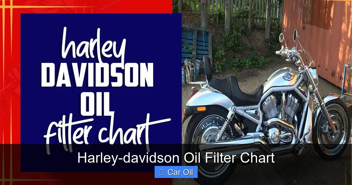 Harley-davidson Oil Filter Chart