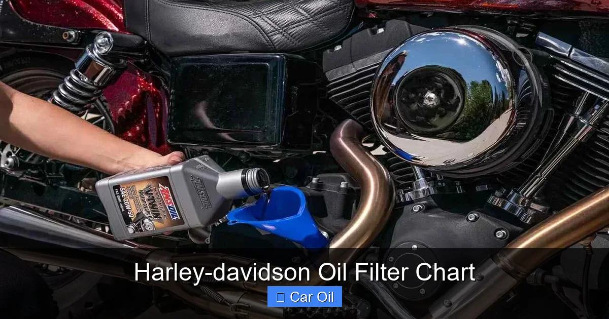 Harley-davidson Oil Filter Chart
