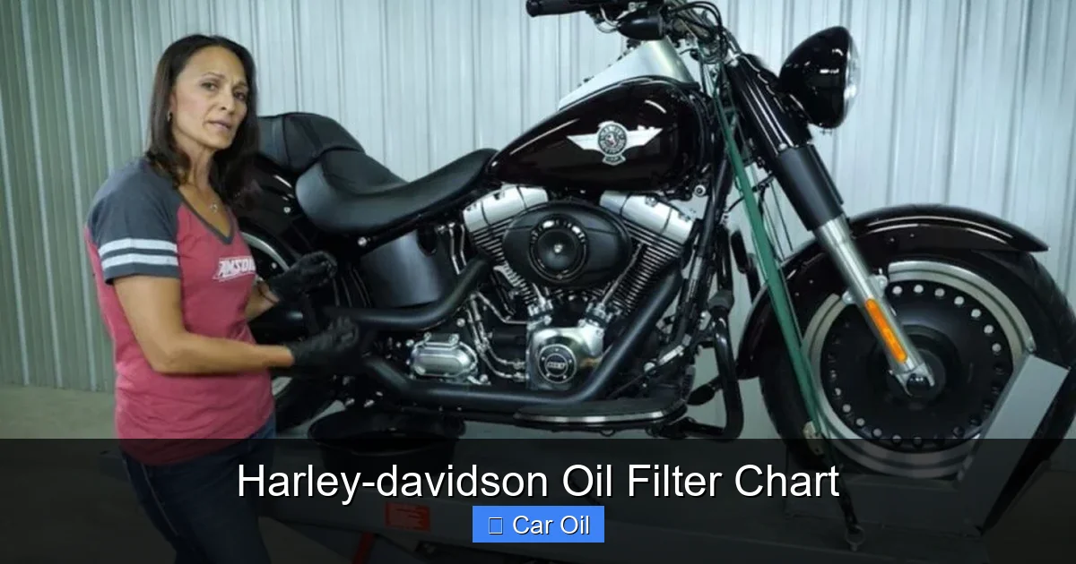 Harley-davidson Oil Filter Chart