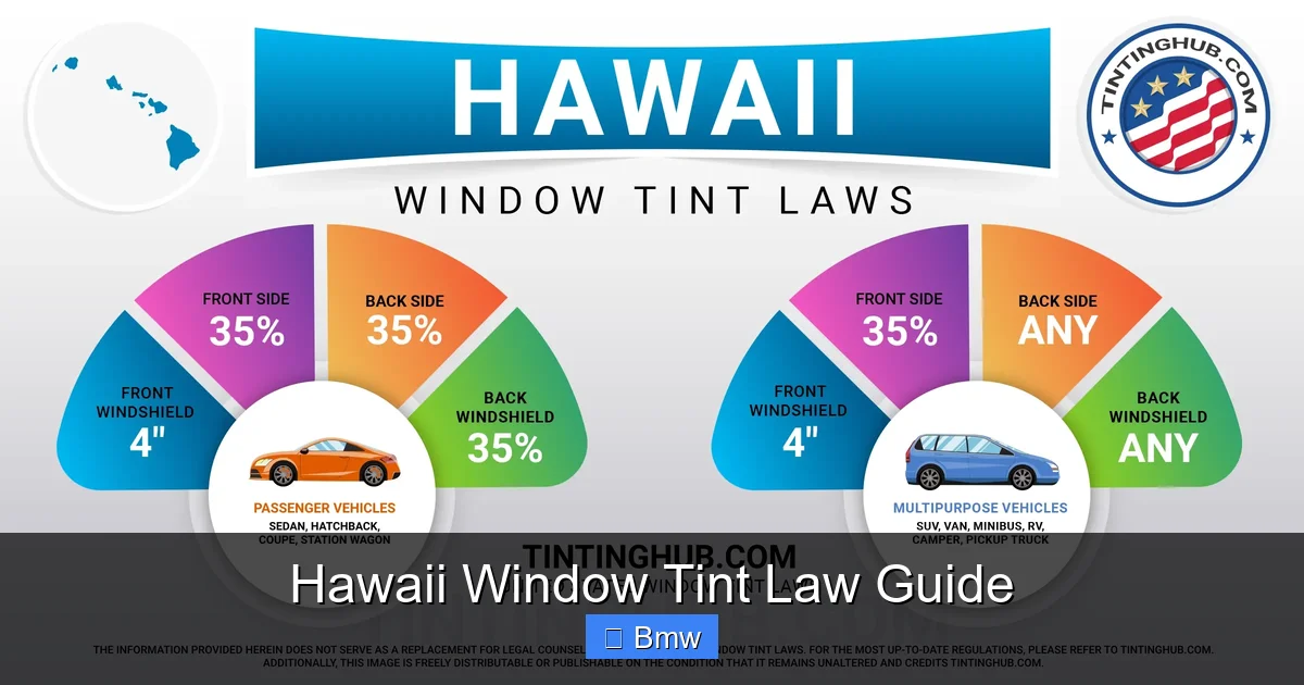 Hawaii Window Tint Law Guide