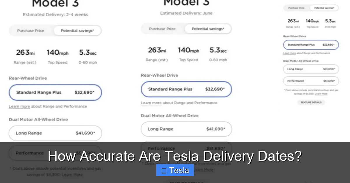How Accurate Are Tesla Delivery Dates?