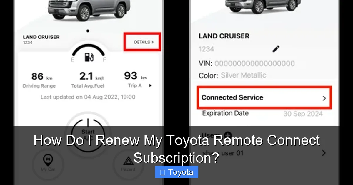 How Do I Renew My Toyota Remote Connect Subscription?